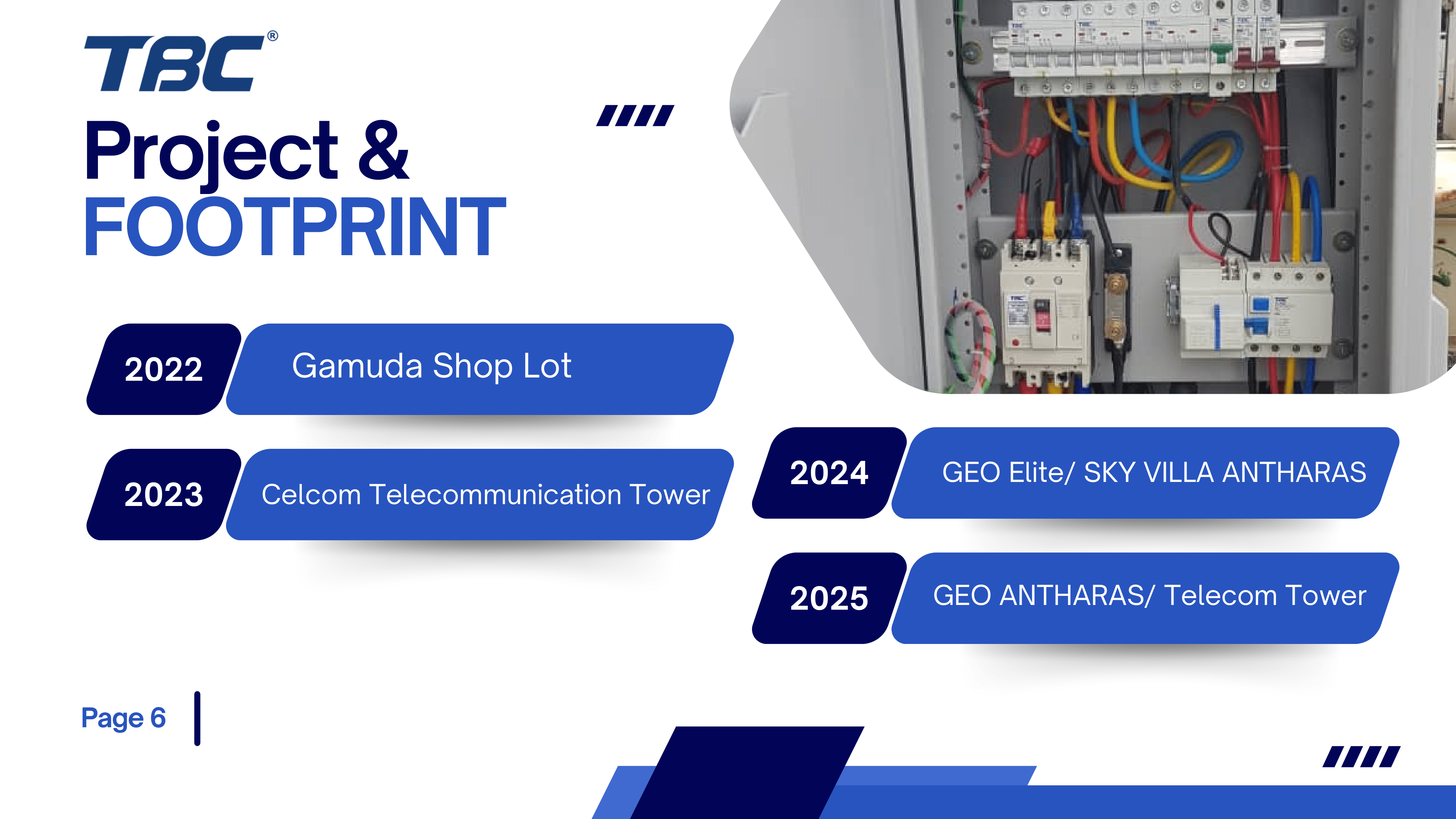 Company Profile Page 8